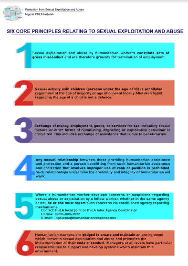 1 pager listing the 6 principles